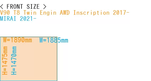 #V90 T8 Twin Engin AWD Inscription 2017- + MIRAI 2021-